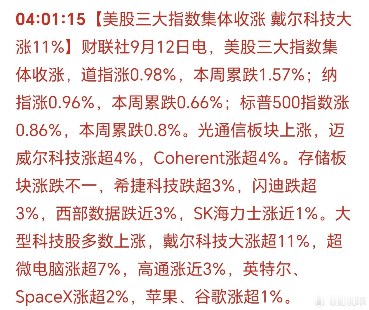 早晨7点30分，刚刚被消息震醒：美国icon三大股指集体上涨！美股跌的恐慌，反弹