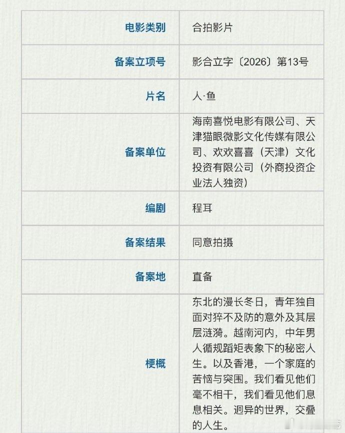 电影人鱼重新备案了 电影人鱼改梗概了，重新剪辑了吗？电影人鱼改梗概了
