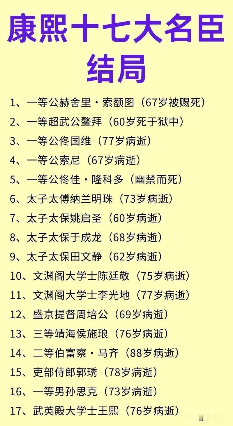 康熙时期十七个名臣结局。康熙十七大名臣，各有归途。索额图、鳌拜、隆科多，或赐死、