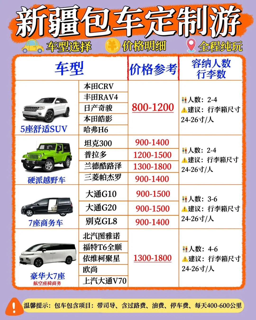 🚗新疆包车游2025玩法攻略🎯赶紧码住❗️