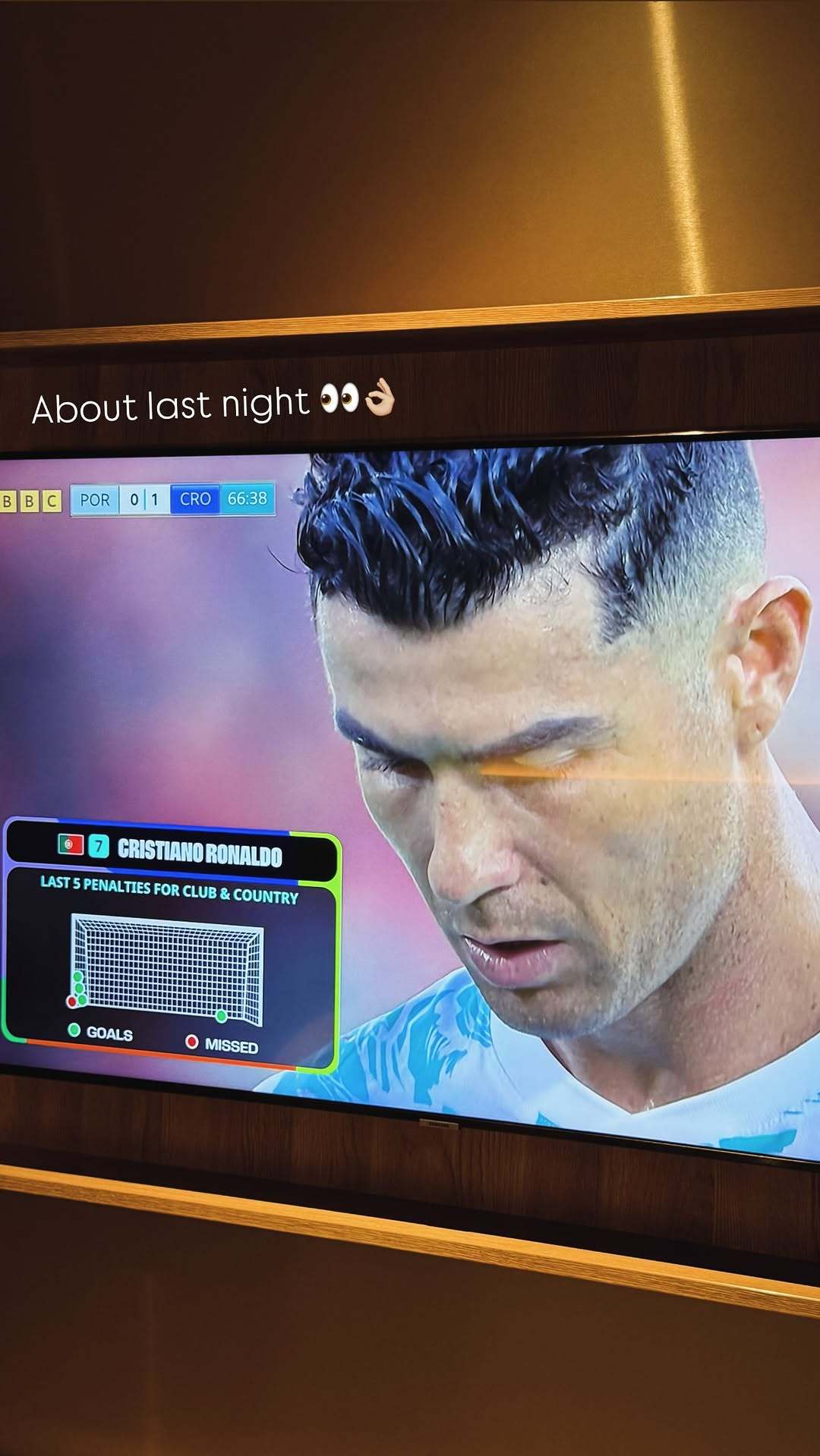 小周分享了自己昨晚的动态：⚽熬夜看球转自 周冠宇 ins车手周冠宇F1世界杯