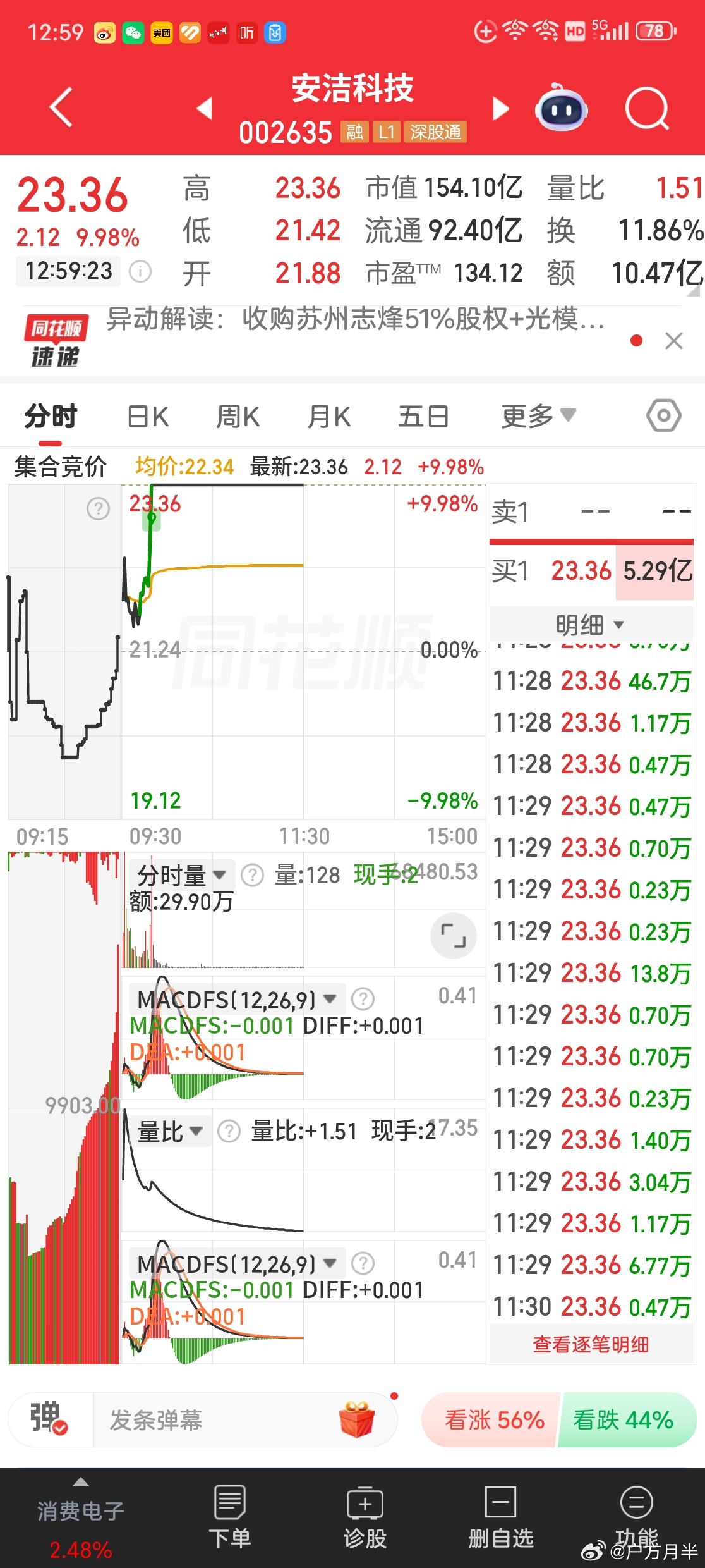 我只说自己的认知，你们听不听看不看无所谓哈！天天有数不清的知识点。 