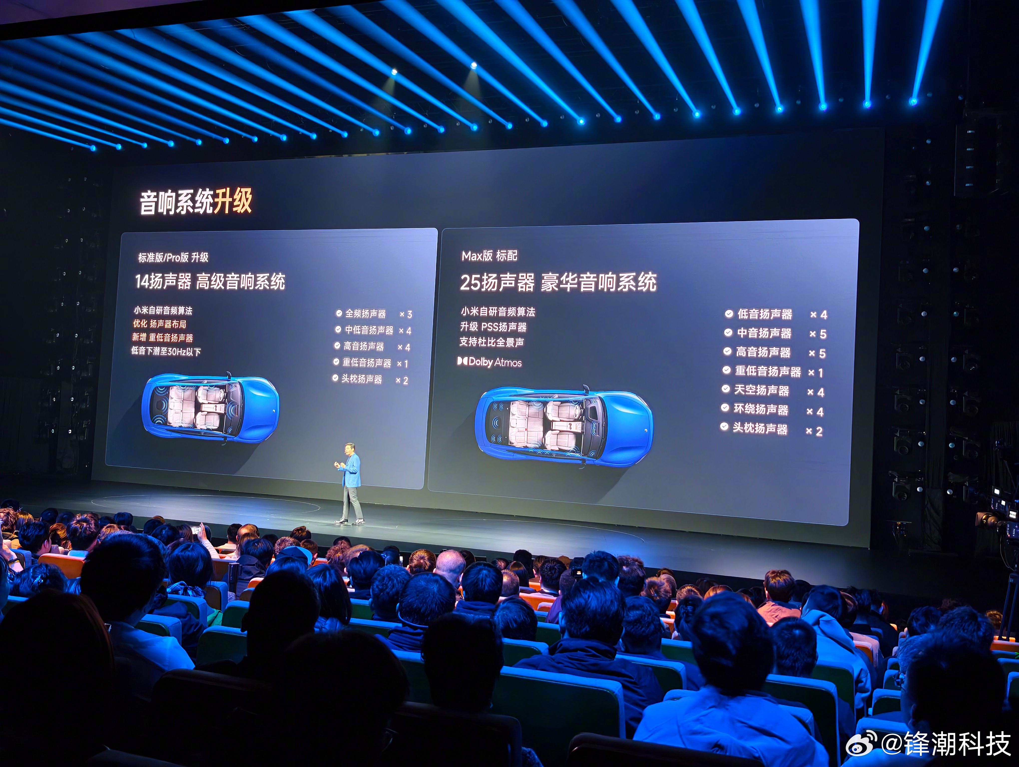 标配和升级点这么多，就看新款小米SU7价格会涨价多少咯？小米发布会