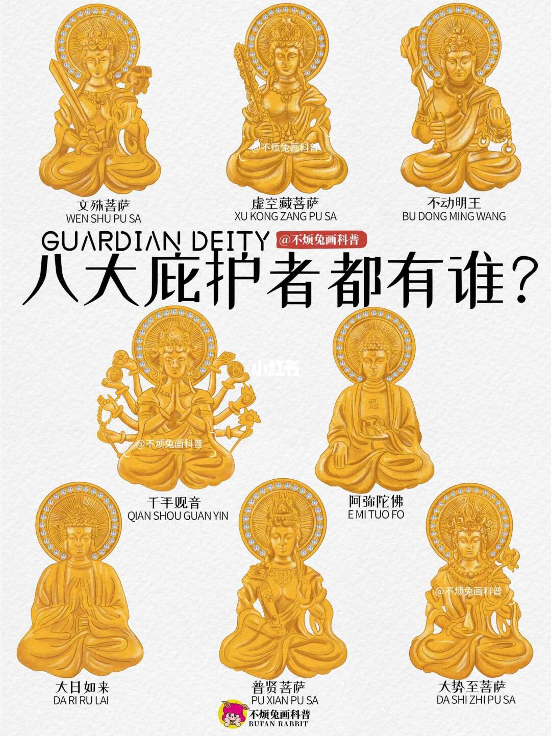 📕 十二生肖专属庇护者，90%人不知！