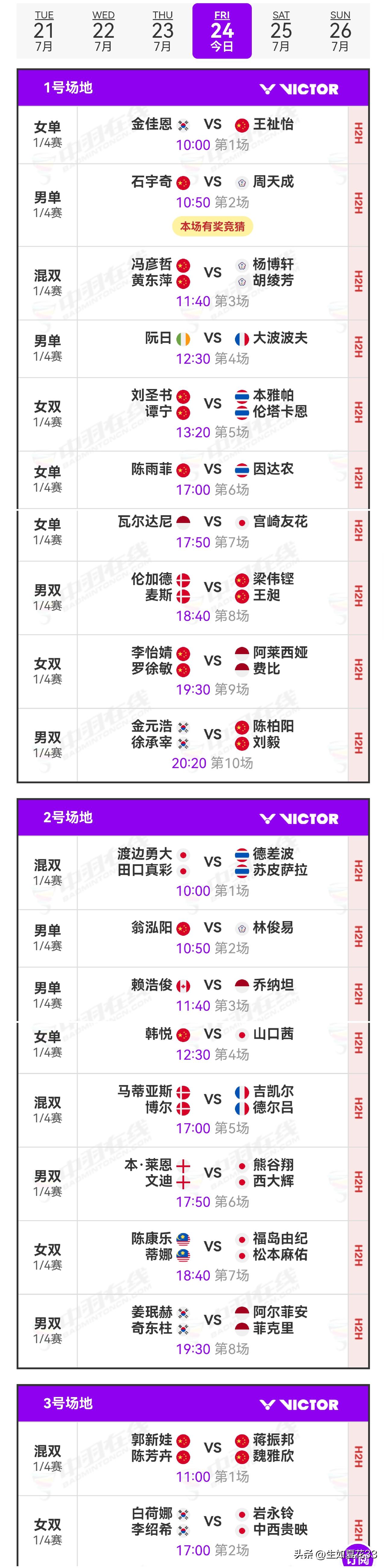 24日赛程2026年中国羽毛球公开赛 
     24日北京时间10点整， 中公