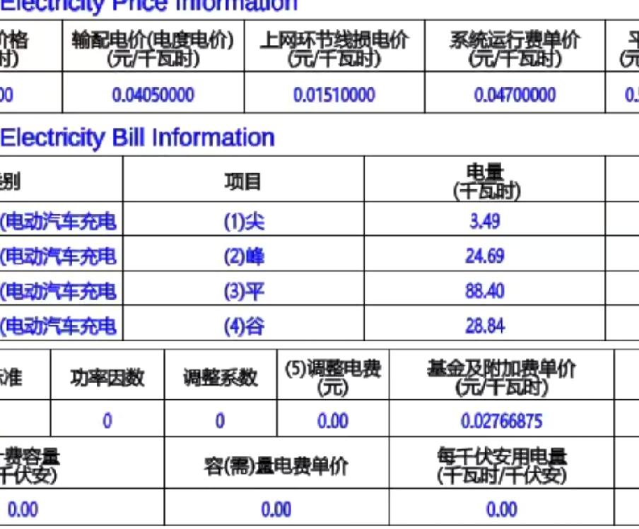12点后，是0.22元一度电！

朋友是一个网约车司机，以前开轩逸跑，跑一公里要
