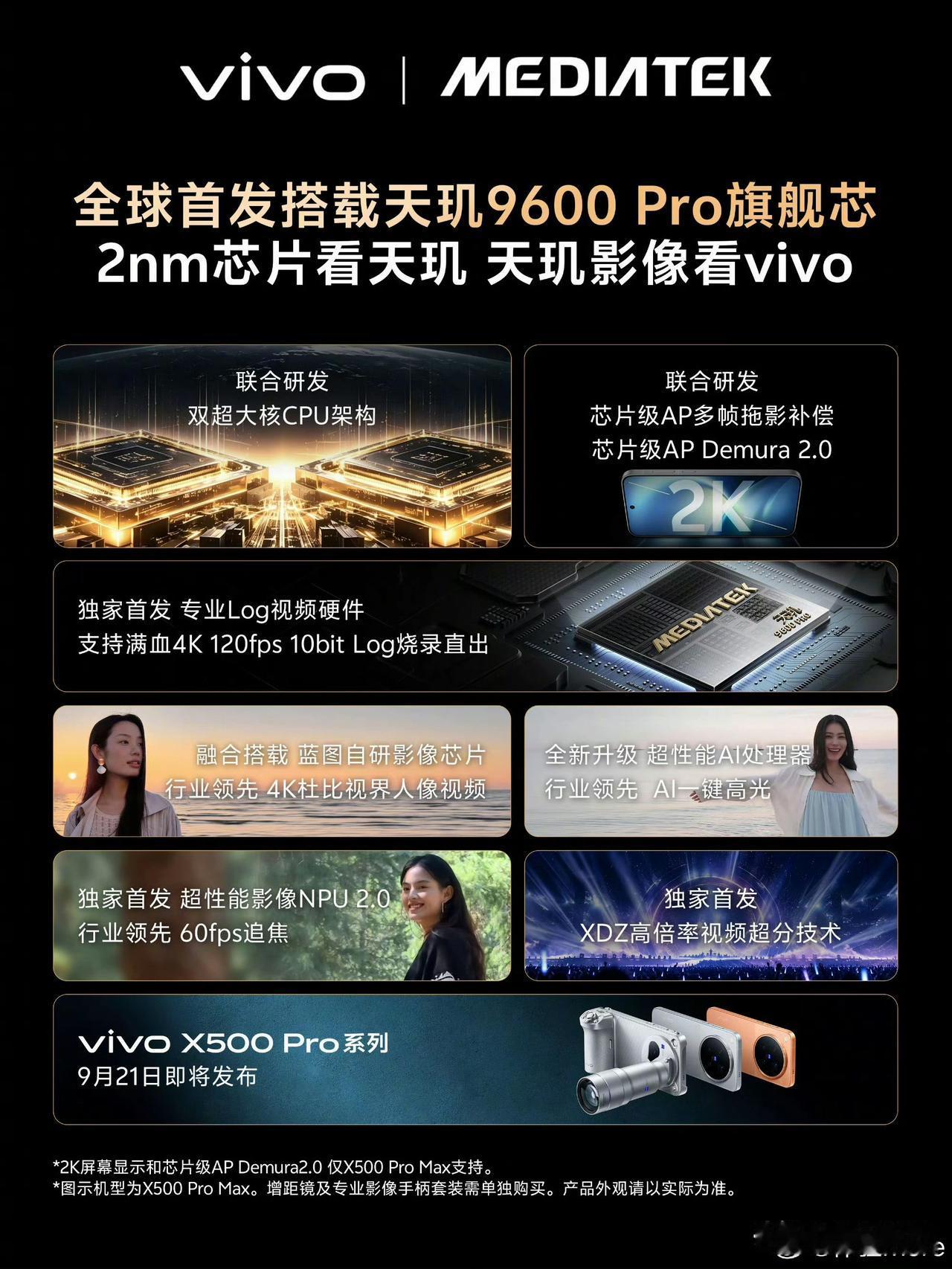 蓝厂vivo官宣了首发天玑9600Pro芯片，当然了这个是X500Pro系列才会