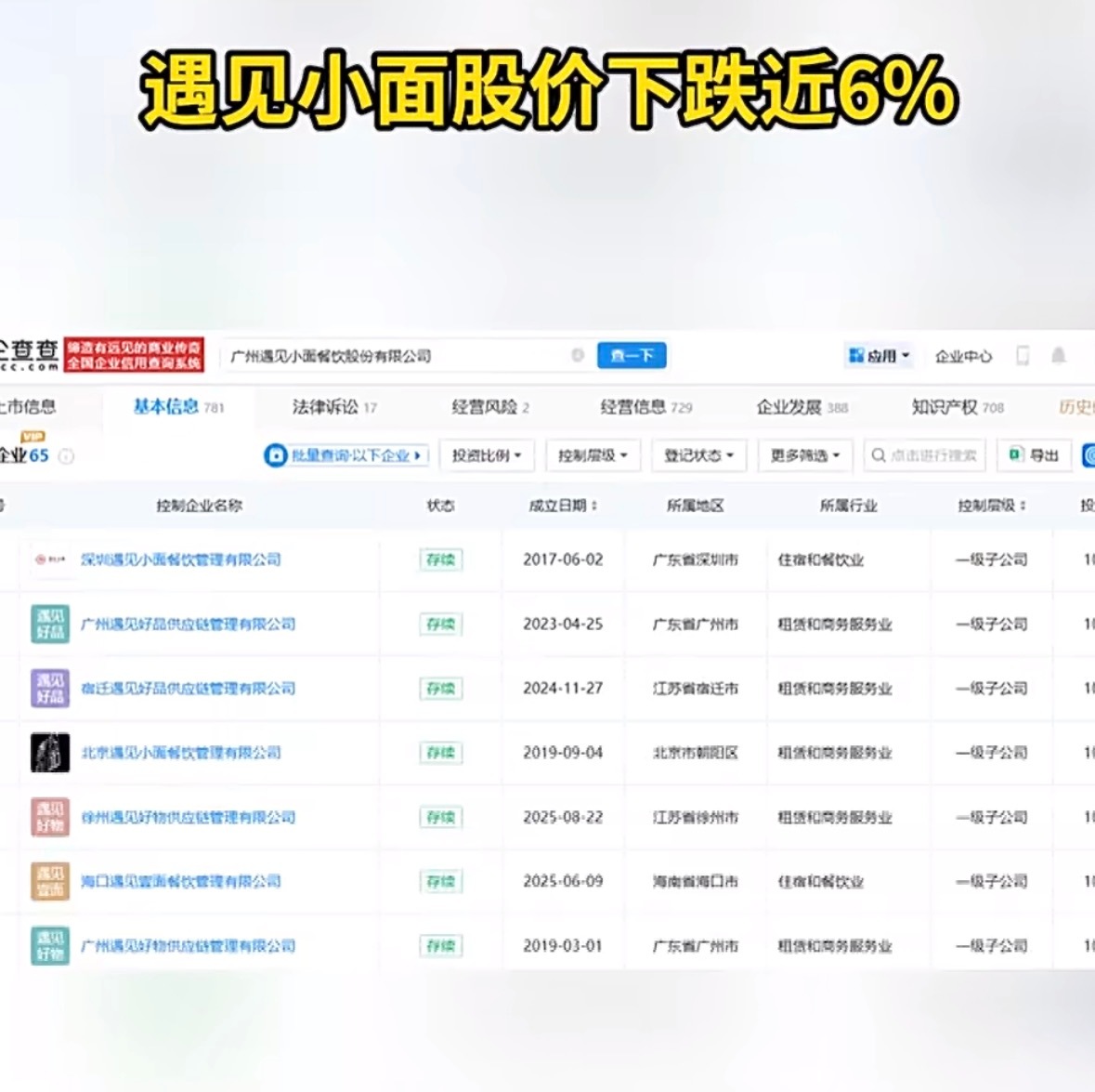 遇见小面创始人致歉怎么感觉有些大品牌是把商标监测搞成了自动收割机，扫到个差不多的