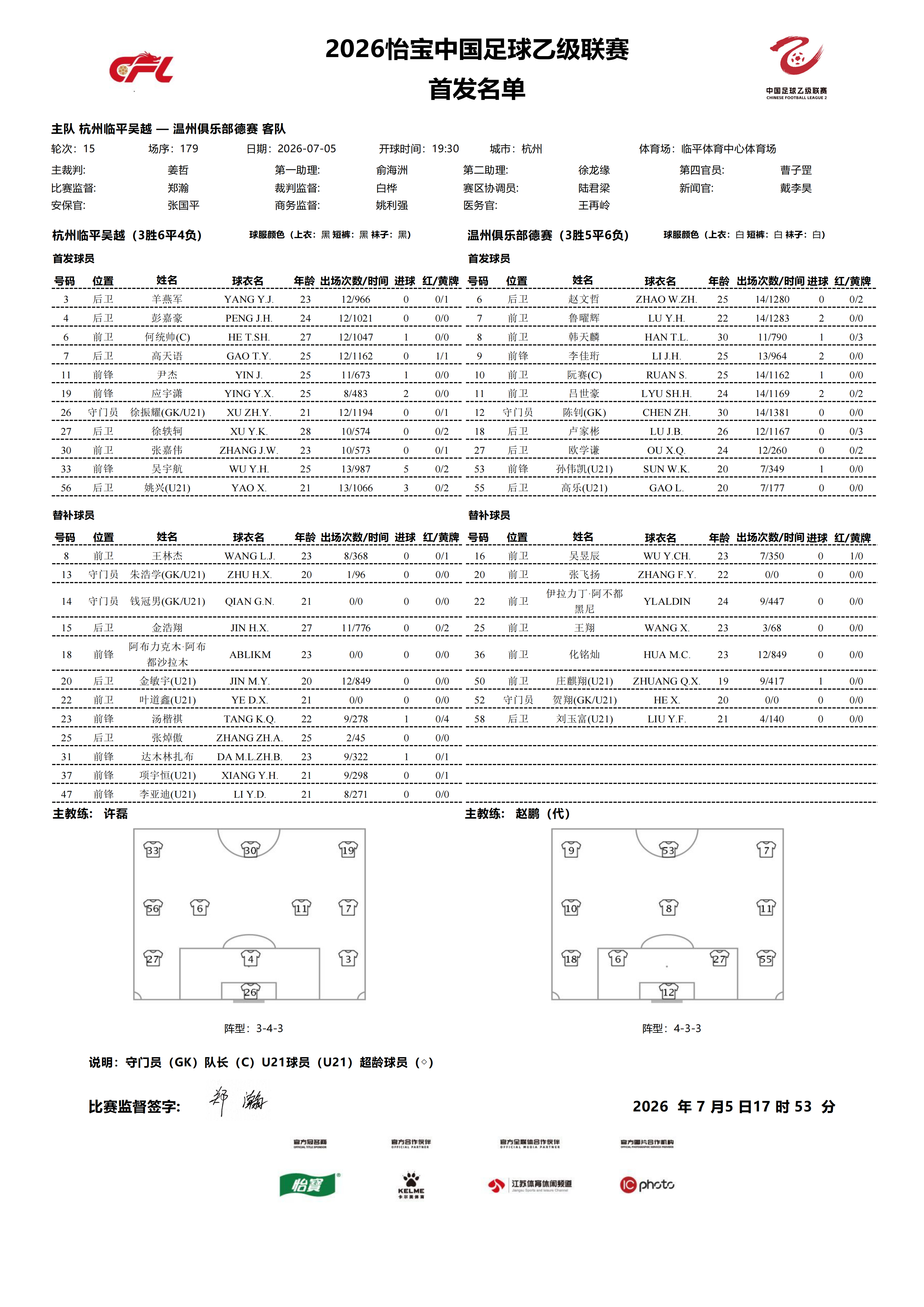 2026怡宝中乙联赛第十五轮｜杭州临平吴越VS温州俱乐部德赛今日比赛首发名单公布
