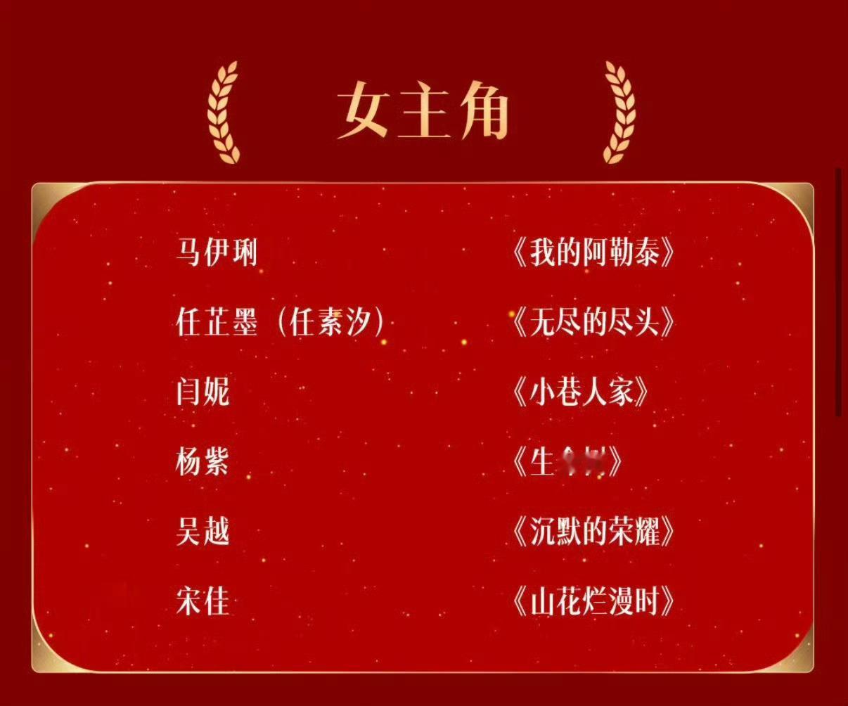金鹰奖提名名单金鹰奖恭喜杨紫白菊提名，期待得奖