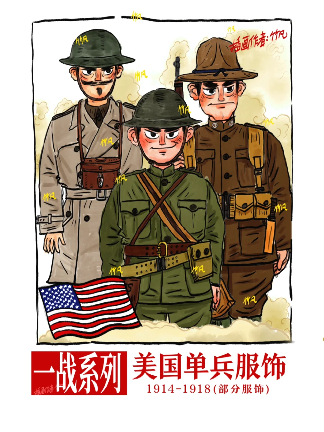 一战系列·美军单兵服饰手稿