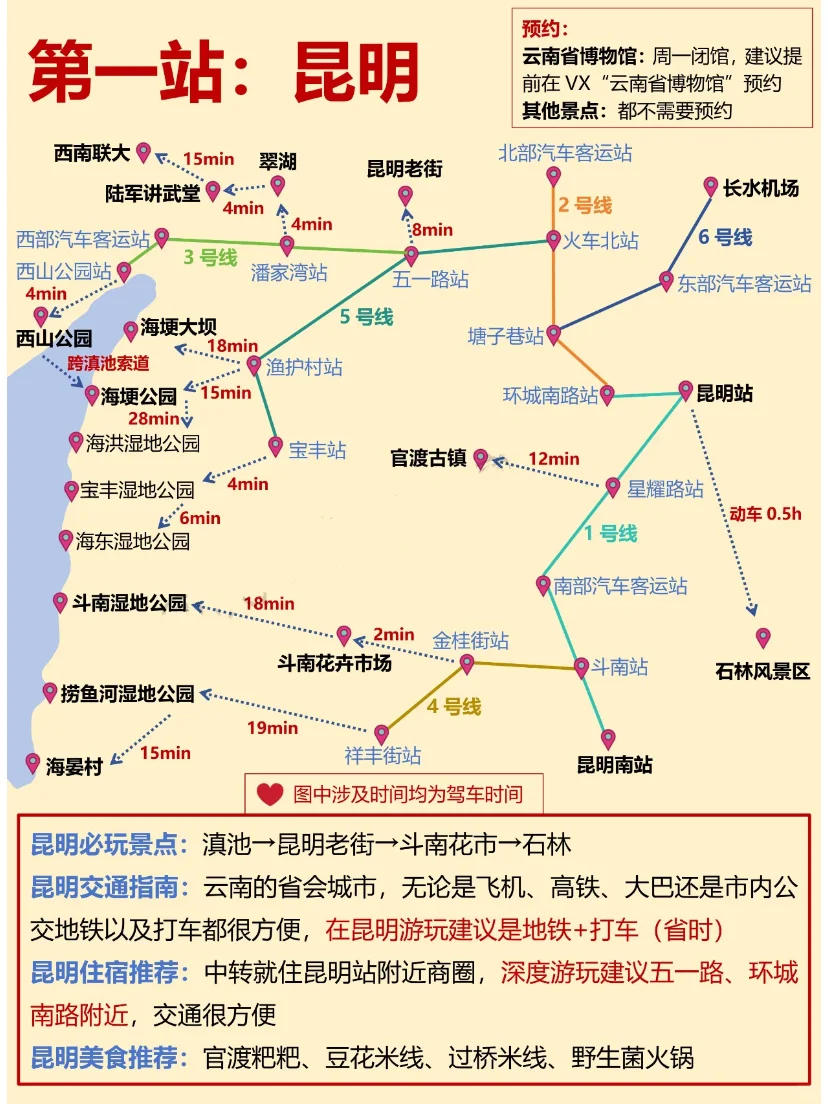国庆来云南前，不允许你没看到这个攻略！