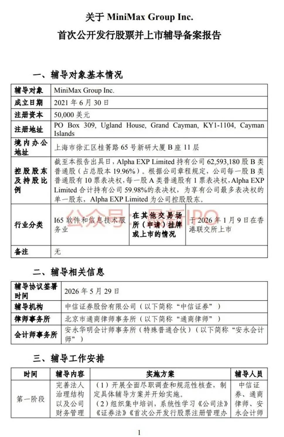 AI独角兽MiniMax启动A股辅导，中信证券牵头，A+H落地催化全产业链
 