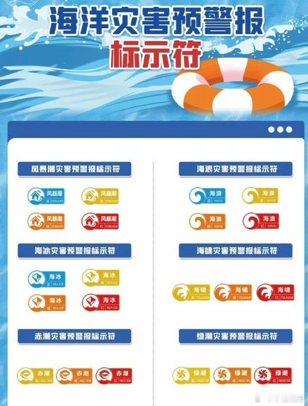日本海啸因为俄罗斯的巨大地震，引发日本的海啸，今天海啸是3米预警，距离七月结束还