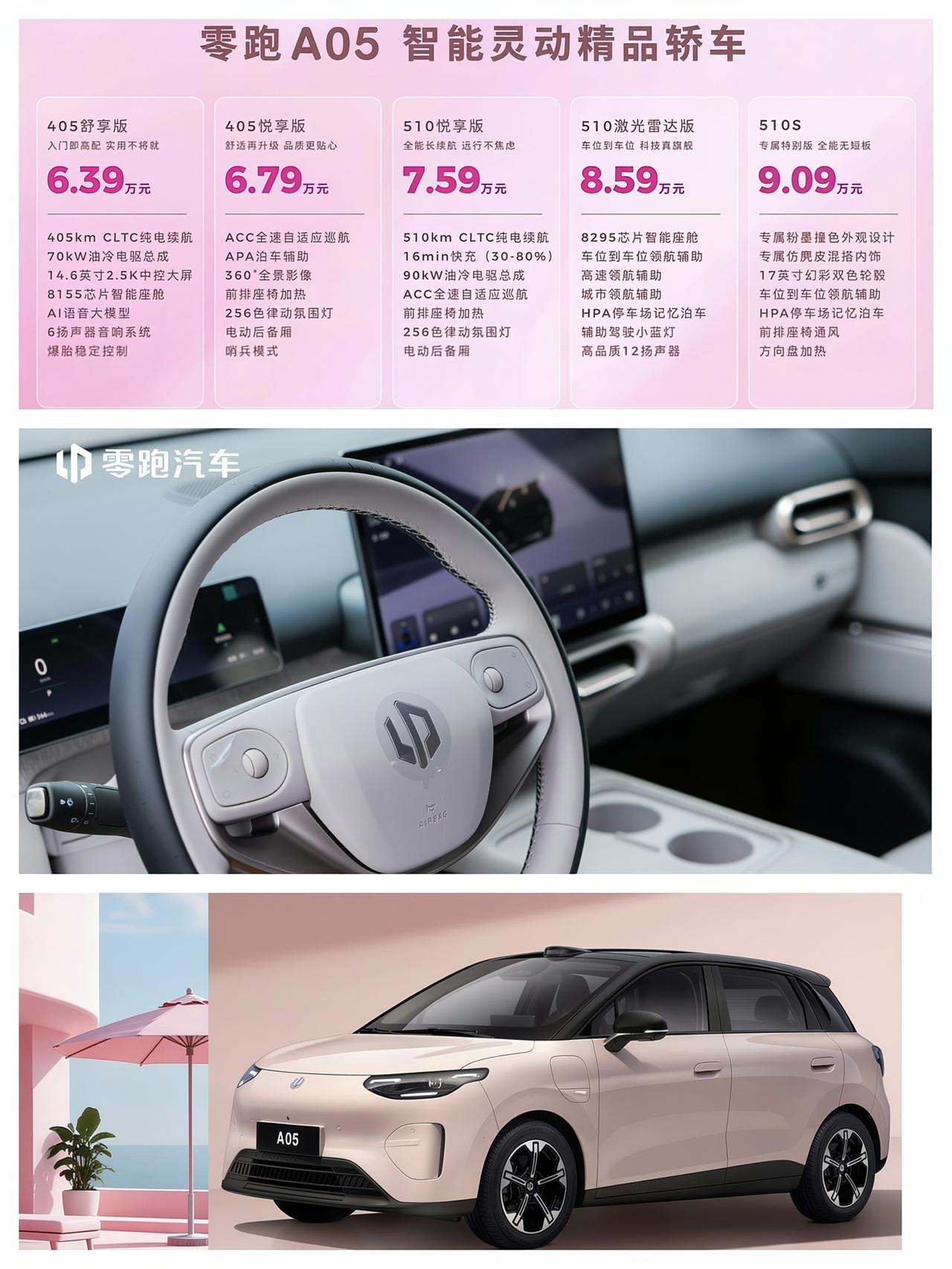 零跑A05售价6.39万元至9.09万元，起步续航405km，中高配版本510k