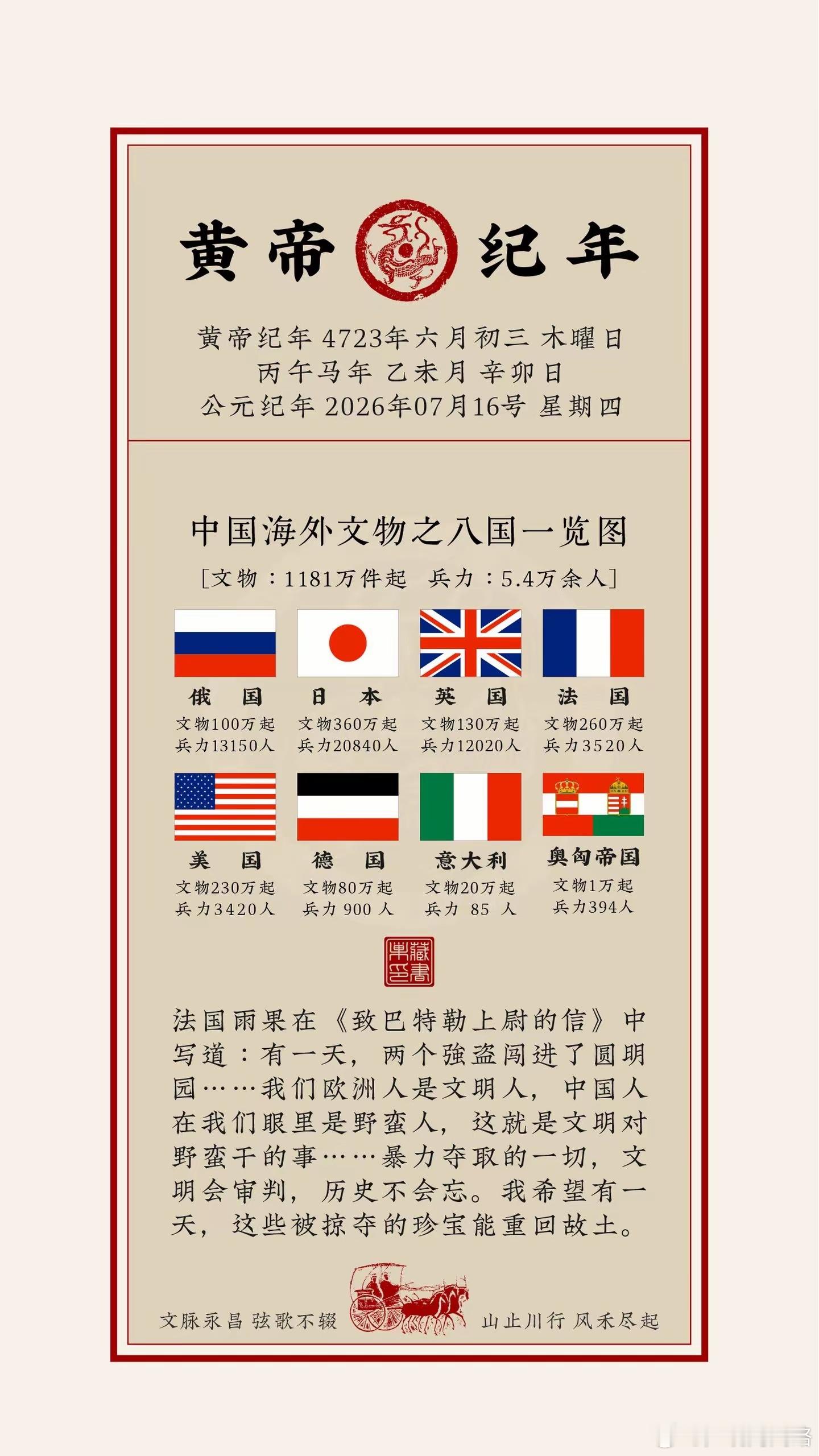分享图片 