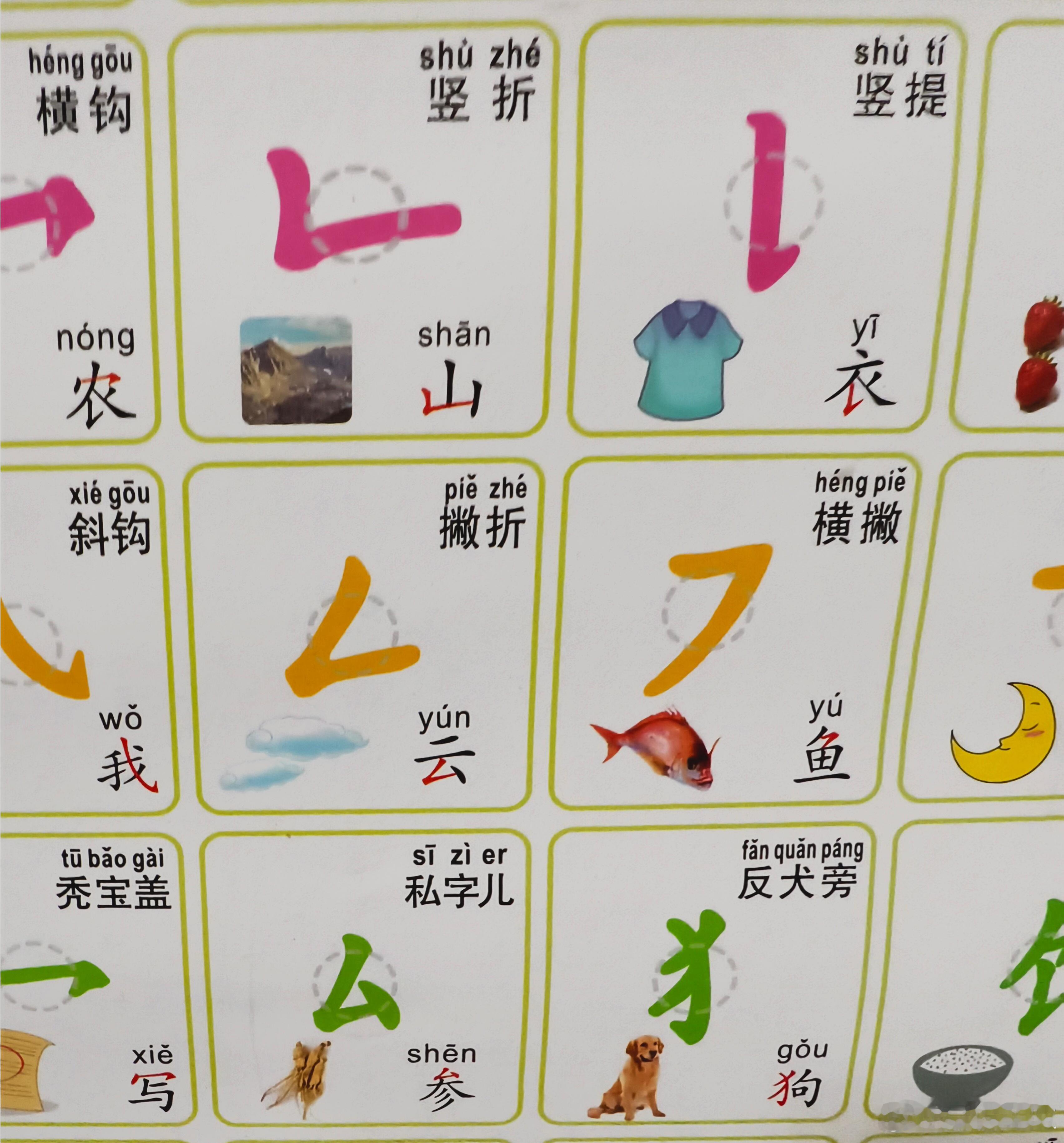 小杨同学给自己上强度了大晚上的又开始学偏旁部首了从粘到墙上他就安排自己学现在好像