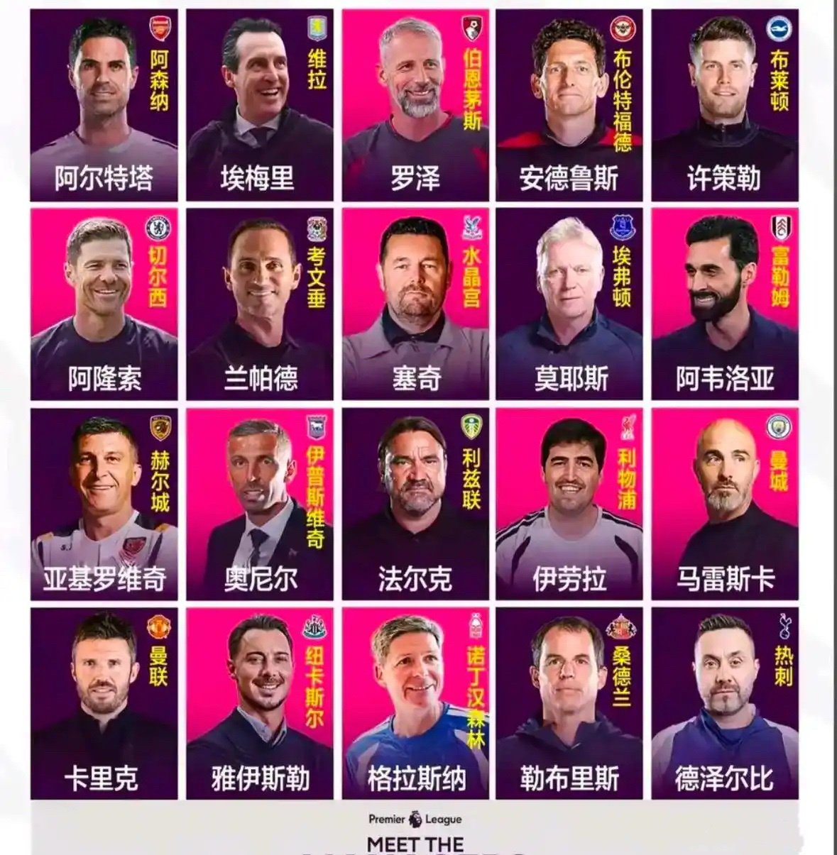 全世界观众最多、资本云集的世界第一联赛，最大牌的球队主教练居然是阿尔特塔，紧随其