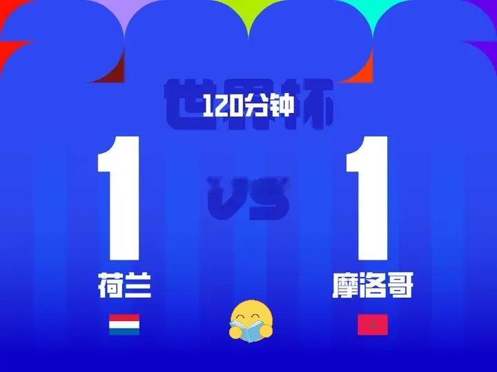 06月30日讯 北京时间9:00，荷兰在世界杯淘汰赛迎战摩洛哥。上半场埃纳维、阿