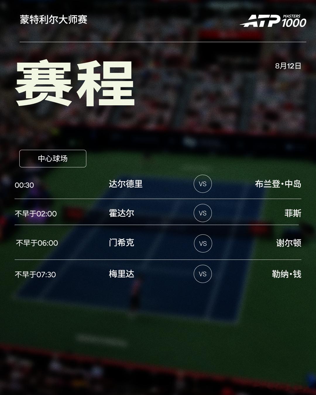 ATP1000 蒙特利尔大师赛第十日赛程如下，均为北京时间📅📍加拿大·蒙特利