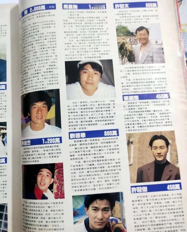 在1993年的香港影坛，四位顶级男星并驾齐驱，却在片酬榜单上拉开巨大差距。成龙高