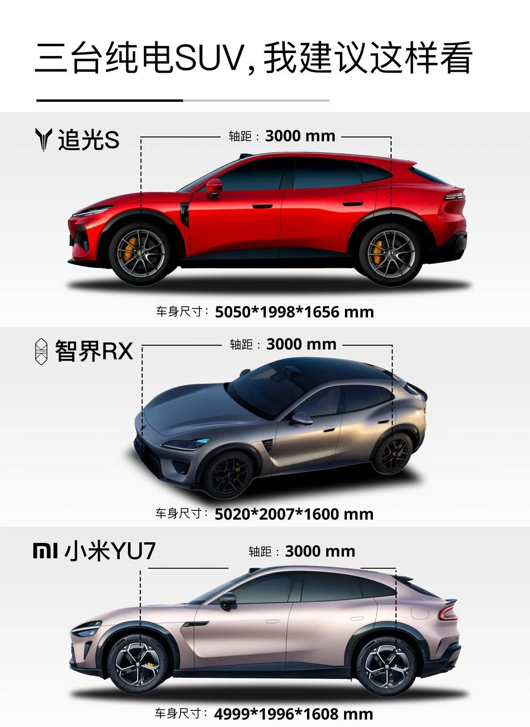 同样 3 米轴距，三台溜背 SUV 空间体感差这么多？
三张图放一起很直观，三台