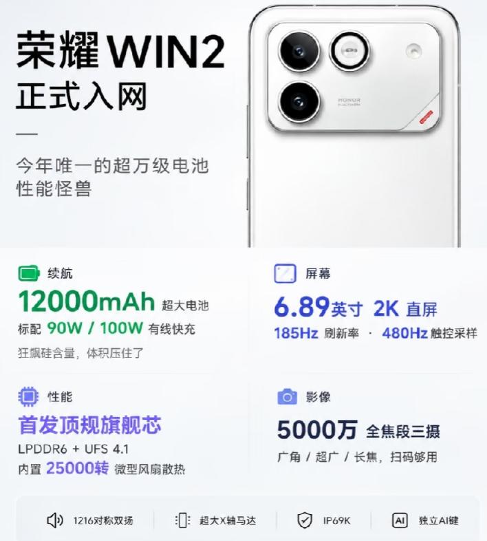手机电池已经卷到1.2万mAh了，而且这次还不是千元机。
荣耀WIN2系列已经出