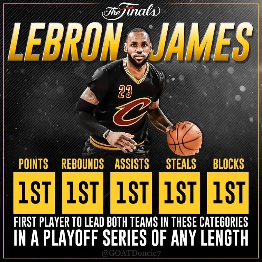 近日，名嘴Max Kellerman在节目《Game Over》中谈到了2016