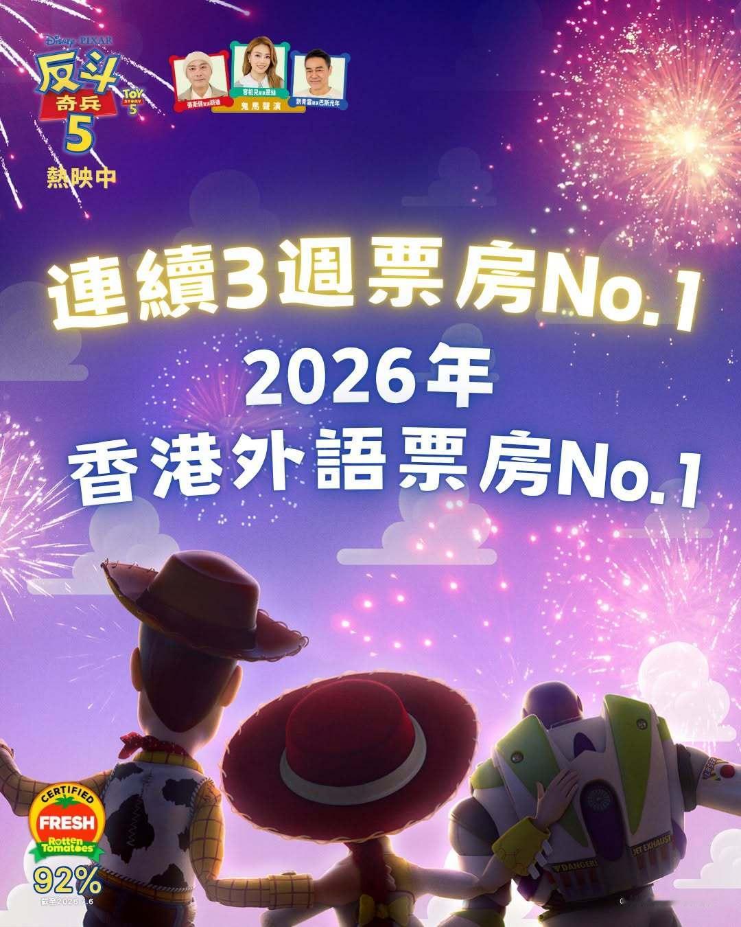 2026年第27周香港票房 ：1.《玩具总动员5》三连冠，累计票房超4000万排