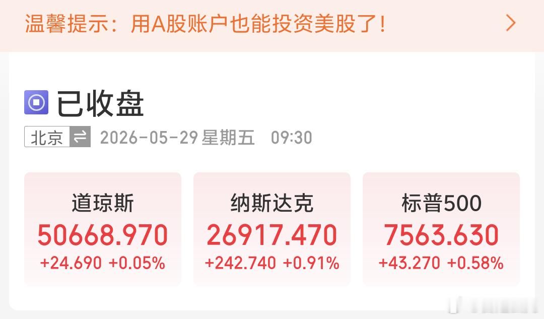早A股今天开盘红美股收盘也红都好都好看看今天盘面如何吧