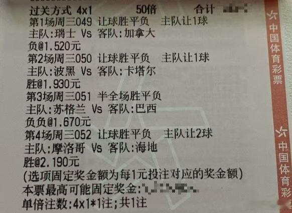 昨日两个让平遗憾了，大家庭我在🔝等你！！！大东推荐↓世界杯 03:00瑞士VS