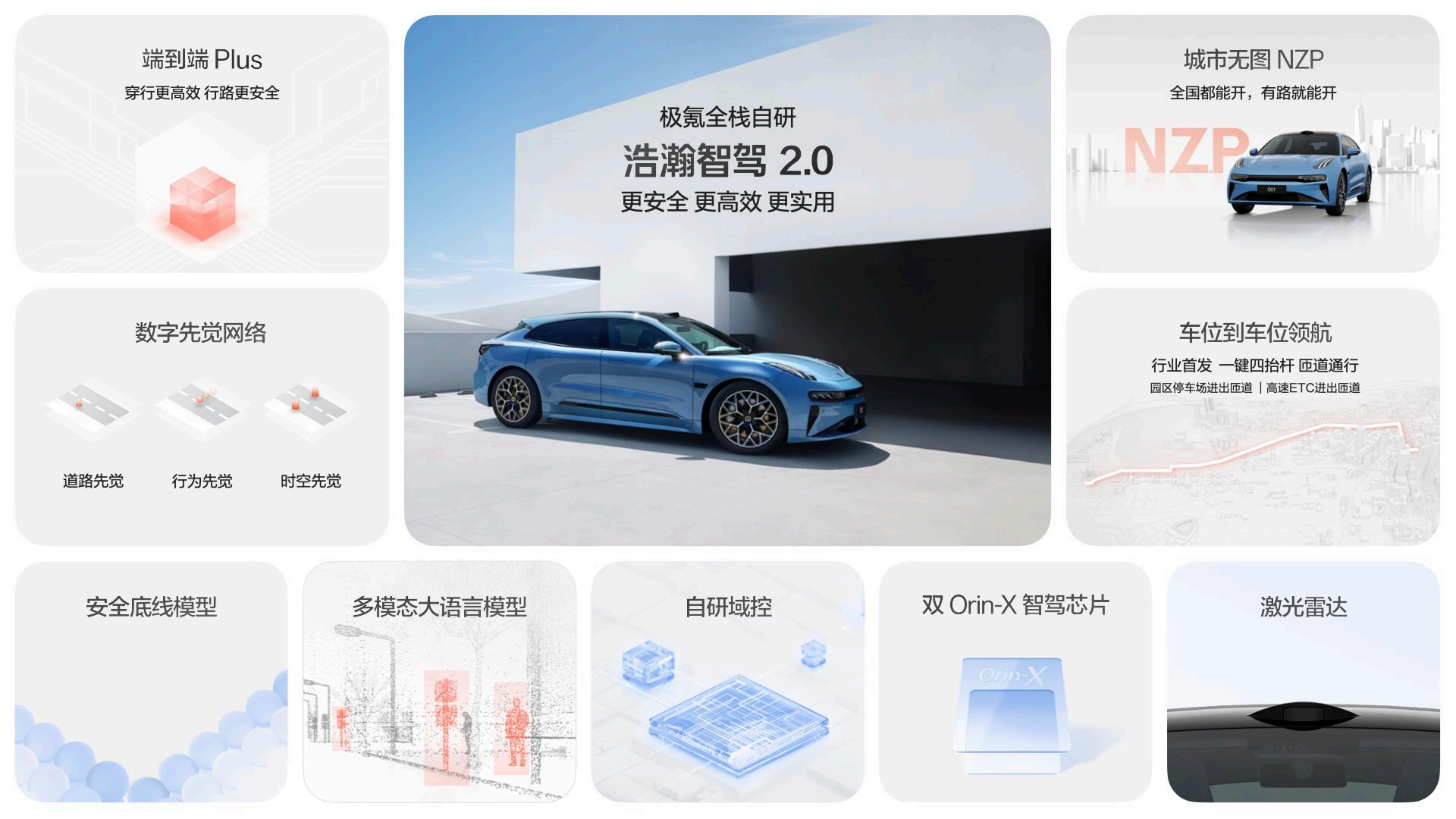 极氪端到端Plus上车  更好的智驾来了？！极氪浩瀚智驾2.0正式首发端到端Pl