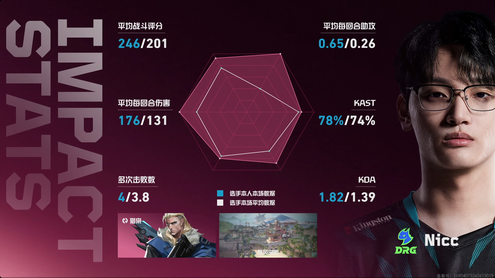 2026 VCT CN 第二赛段 | 排位赛DAY2赛果第一场 JDG 1-1 
