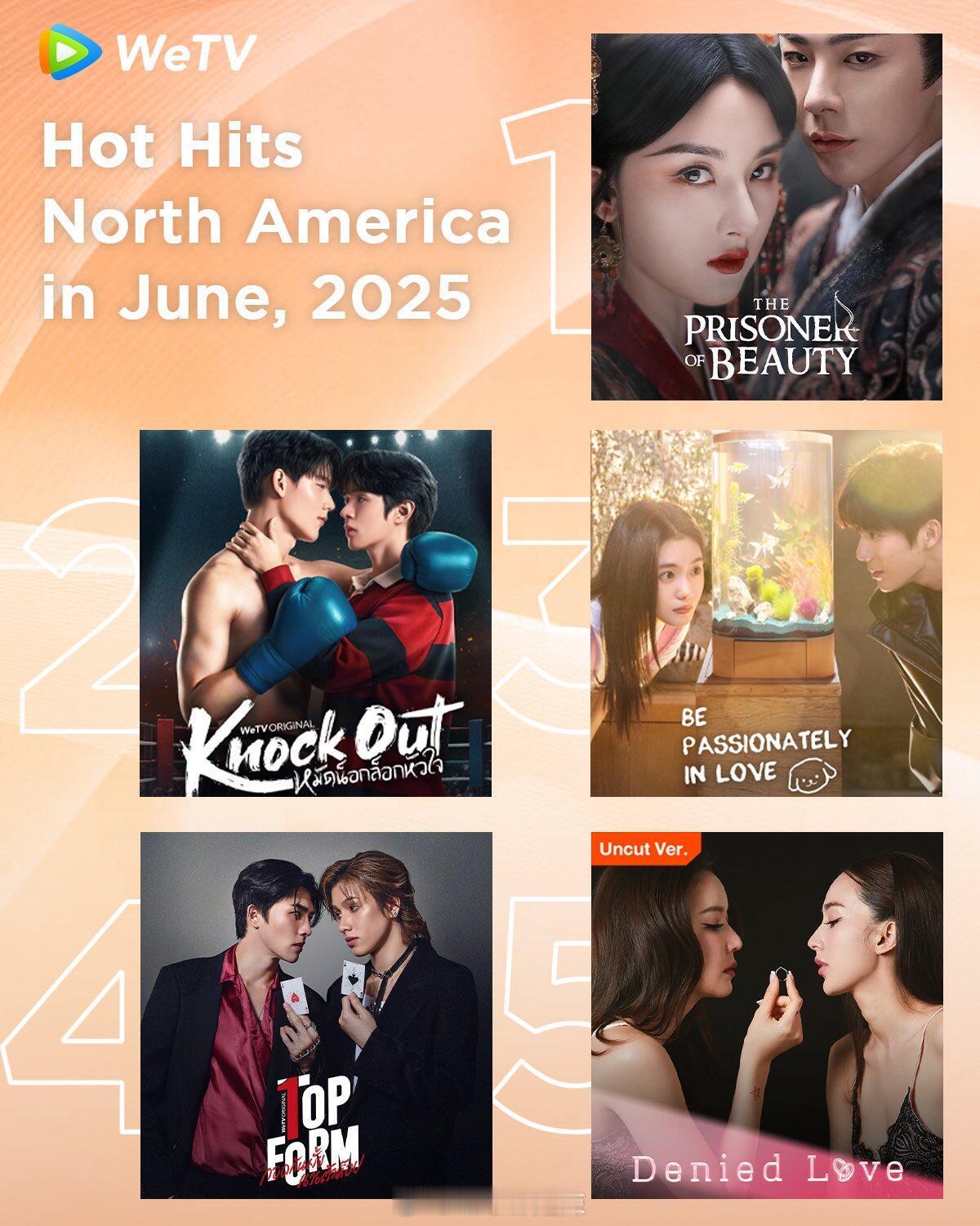 wetv6月北美/泰国热榜前五1、折腰，3、陷入我们的热恋1、折腰，3、榜上佳婿
