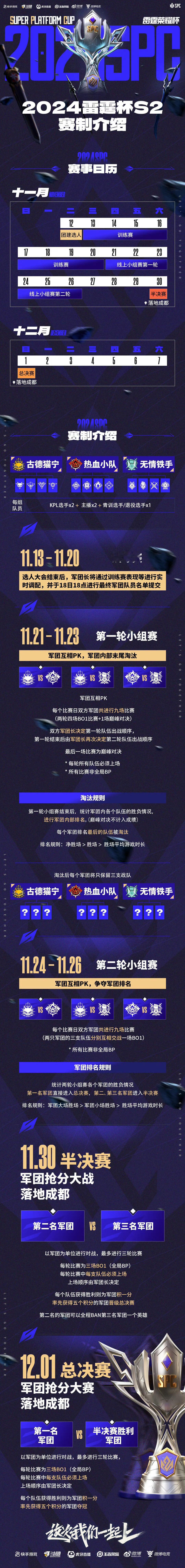 #军团杯赛制##军团杯成团阵容#军团杯集结完毕，坐等开战！ ​​​