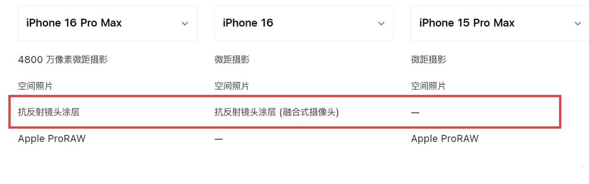 #差评说数码# iPhone 16 系列存在鬼影问题没错，但苹果这波为啥把官网有