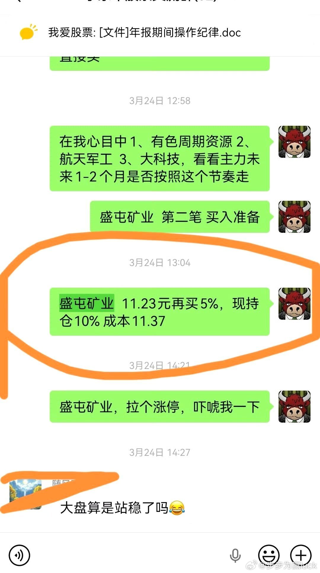 盛屯矿业，在这里我必须锁定利润了盛屯矿业，有朋友说上涨才刚刚开始，但是我认为这里