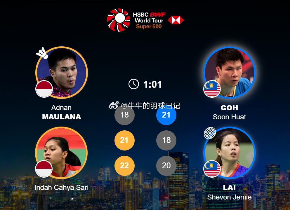 混双 1/16赛 阿德南 / 贾米尔 18-21 21-18 22-20 吴埙阀