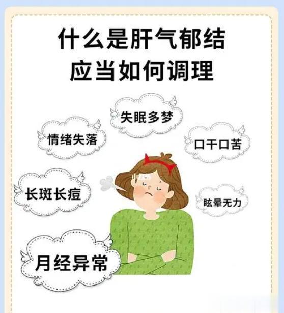 #国医的精诚力量# 肝气郁结的8大表现，你中招了吗？1、情志抑郁、整日无精打采、