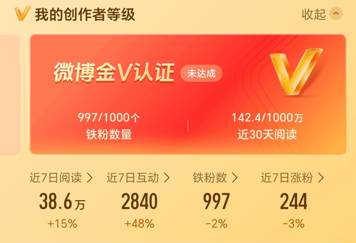 我错了…我再也不偷懒了… ​​​
