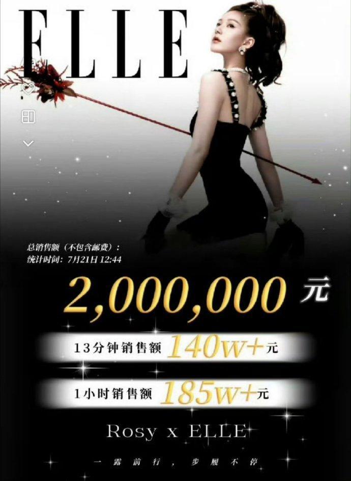 tg赵露思、虞书欣，95top🌸的五大女刊xl战报一览 ​​​