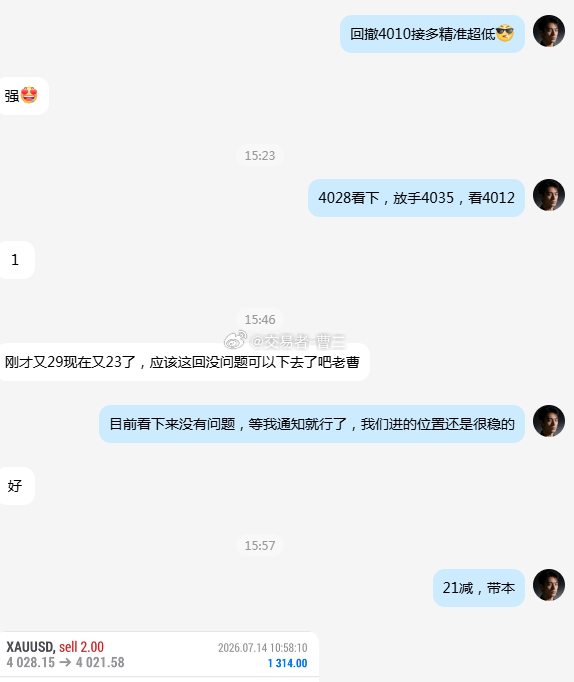 黄金 第三波反手空单再次获利中！4028空单已在4021锁定利润，跟上的朋友自行