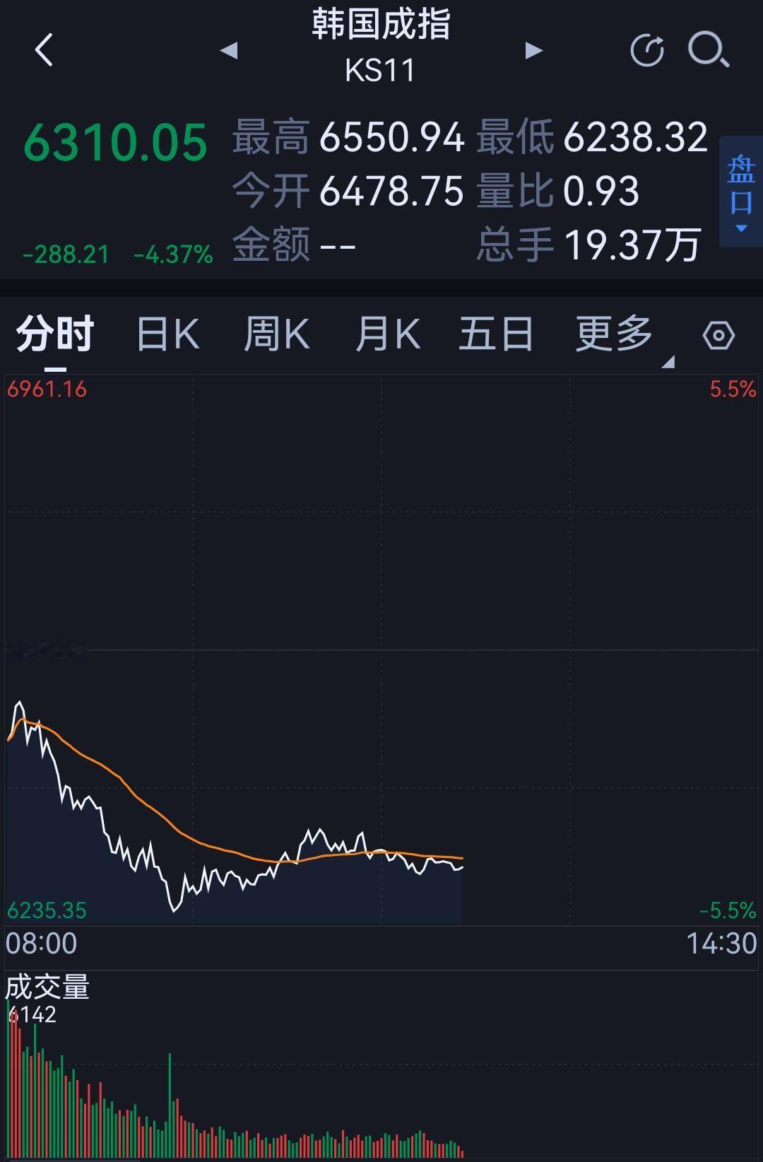 这是非得把韩国妹子逼着改行啊…… 