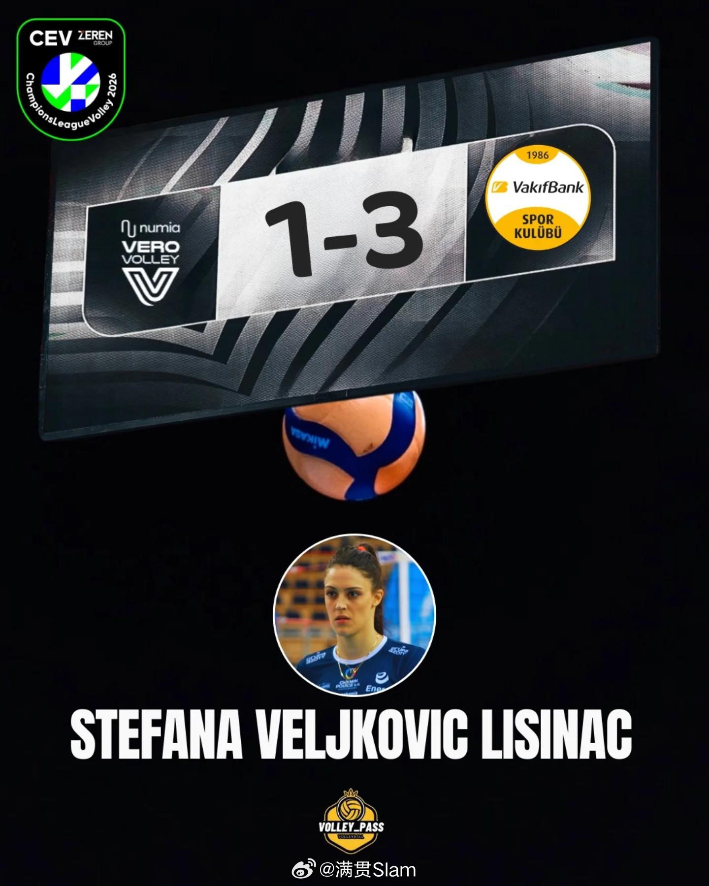 女排 米兰vs瓦基弗的结果猜想（部分）你觉得呢？ 