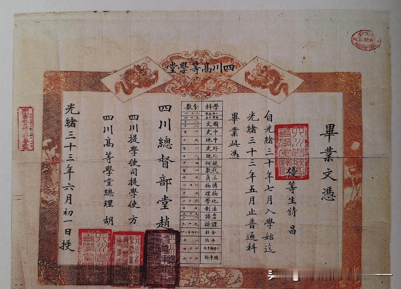 四川高等学堂毕业证为何还要总督和学政签字？
晚清新政，癸卯学制把学堂分为：高等学