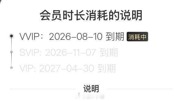 卧槽，我的vvip居然延长了一个月