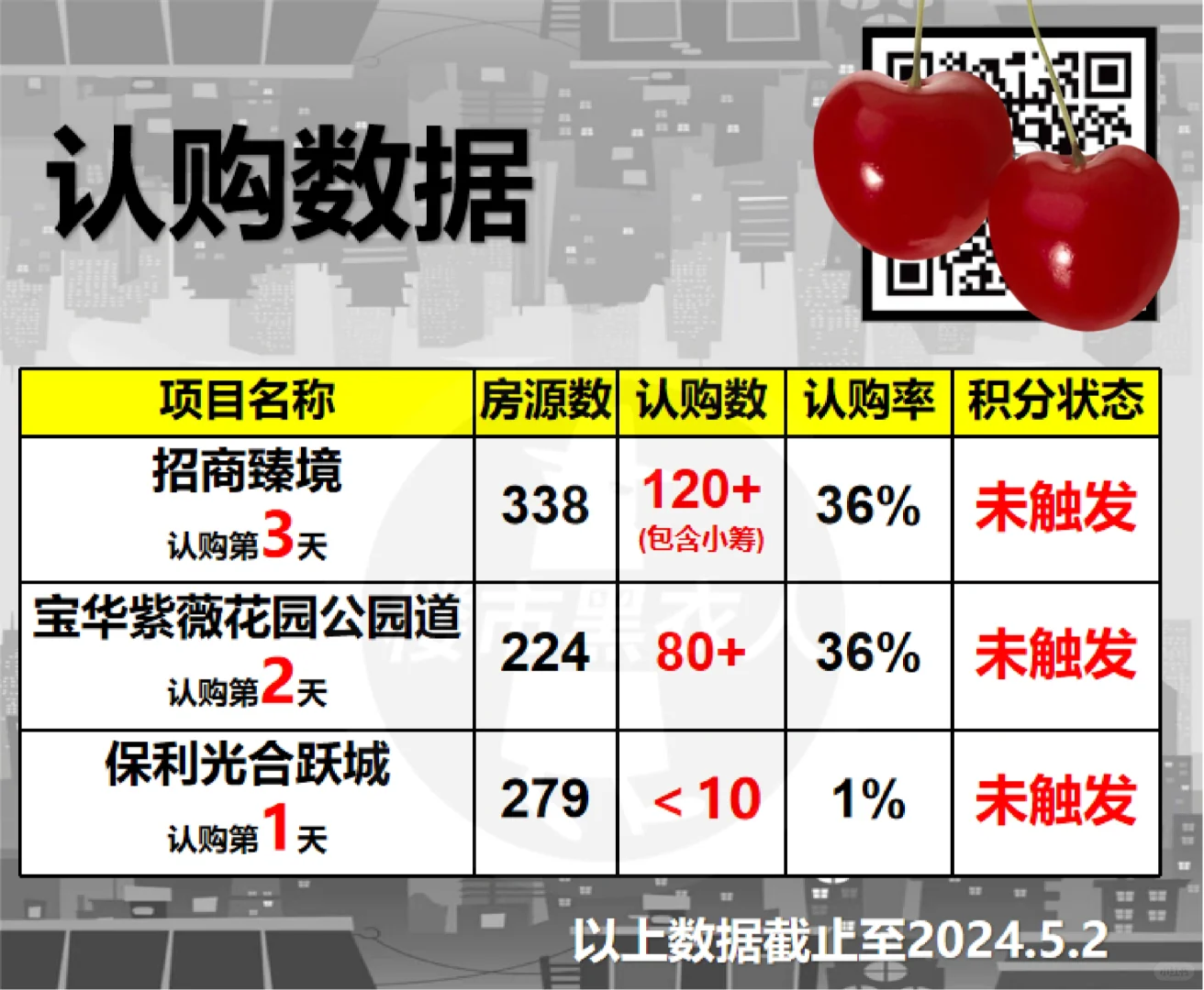 迈入人间五月天