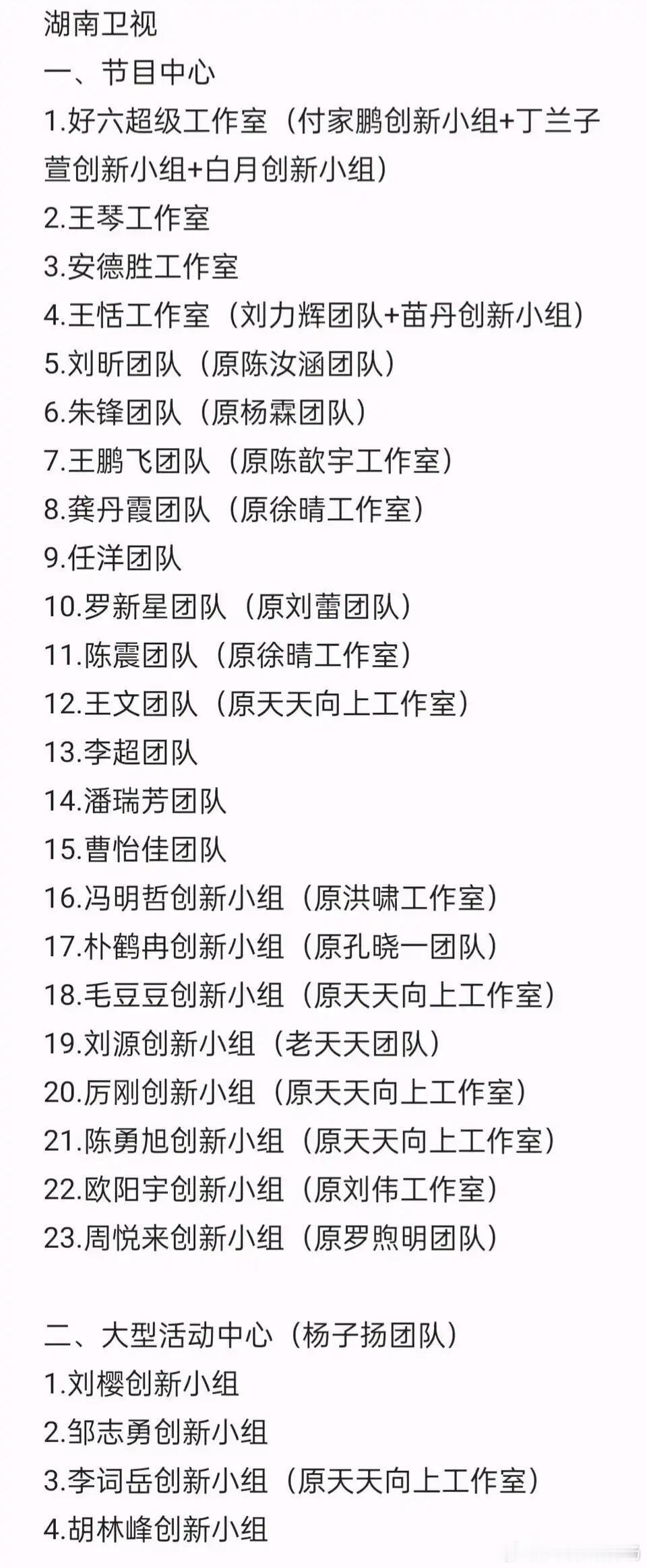 湖南卫视芒果TV综艺制作团队一览你都喜欢哪些团队做的节目? ​​​