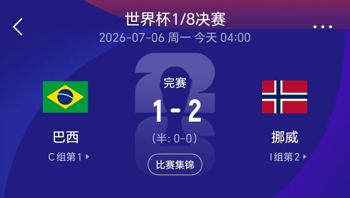 桑巴足球已经不复存在了！其实最近这些年巴西在世界杯、美洲杯上都没取得什么成绩，巴