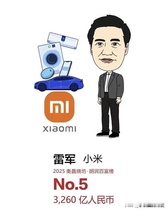 雷军的钱，哪儿来的？
雷军的个人财富，一年增长了1960亿，同比暴增151%。你